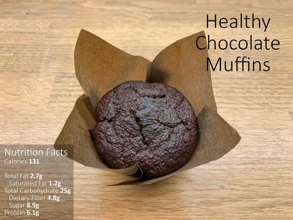 AI caption: healthy chocolate muffins nutrition facts, flat