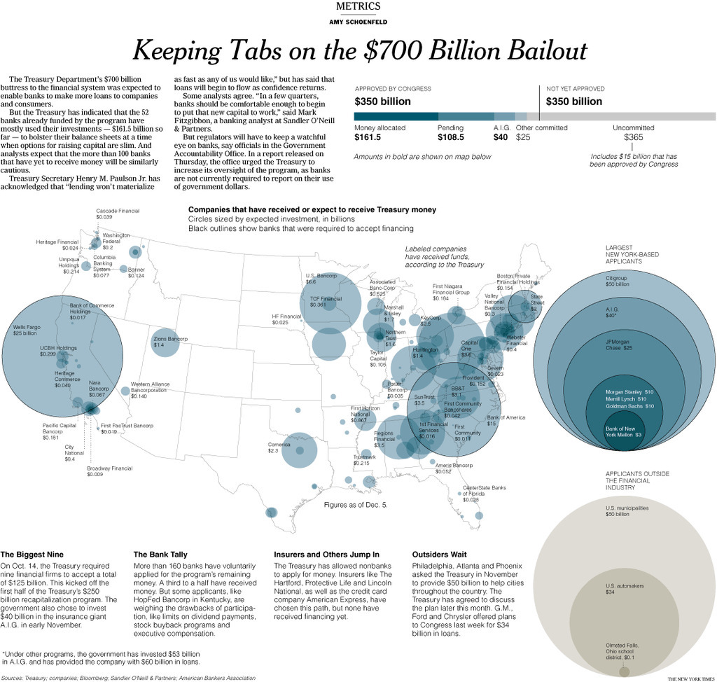 AI caption: the image is a map of the st obillion deficit, the image is a map of the st obillion deficit, infographic keeping talks on the st billion deficit, the image is a map of the st obillion deficit, infographic keeping talks on the st billion deficit, the image is a map of the st obillion deficit, infographic keeping talks on the st billion deficit, the image is a map of the st obillion deficit, infographic keeping talks on the st billion deficit, the image is a map of the st obillion deficit, infographic keeping talks on the st billion deficit, the image is a map of the st obillion deficit, infographic keeping talks on the st billion deficit, the image is a map of the st obillion deficit, infographic keeping talks on the st billion deficit, the image is a map of the st obillion deficit, infographic keeping talks on the st billion deficit, the image is a map of the st obillion deficit, infographic keeping talks on the st billion deficit, the image is a map of the st obillion deficit, infographic keeping talks on the st billion deficit, the image is a map of the st obillion deficit, infographic keeping talks on the st billion deficit, the image is a map of the st obillion deficit, infographic keeping talks on the st billion deficit, the image is a map of the st obillion deficit, infographic keeping talks on the st billion deficit, the image is a map of the st obillion deficit, infographic keeping talks on the st billion deficit, the image is a map of the st obillion deficit, infographic keeping talks on the st billion deficit, the image is a map of the st obillion deficit, infographic keeping talks on the st billion deficit, the image is a map of the st obillion deficit, infographic keeping talks on the st billion deficit, the image is a map of the st obillion deficit, infographic keeping talks on the st billion deficit, the image is a map of the st obillion deficit, infographic keeping talks on the st billion deficit, the image is a map of the st obillion deficit, infographic keeping talks on the st billion deficit, the image is a map of the st obillion deficit, infographic keeping talks on the st billion deficit, the image is a map of the st obillion deficit, infographic keeping talks on the st billion deficit, the image is a map of the st obillion deficit, infographic keeping talks on the st billion deficit, the image is a map of the st obillion deficit, infographic keeping talks on the st billion deficit, the image is a map of the st obillion deficit, infographic keeping talks on the st billion deficit, the image is a map of the st obillion deficit, infographic keeping talks on the st billion deficit, the image is a map of the st obillion deficit, infographic keeping talks on the st billion deficit, the image is a map of the st obillion deficit, infographic keeping talks on the st billion deficit, the image is a map of the st obillion deficit, infographic keeping talks on the st billion deficit, the image is a map of the st obillion deficit, infographic keeping talks on the st billion deficit, the image is a map of the st obillion deficit, infographic keeping talks on the st billion deficit, the image is a map of the st obillion deficit, infographic keeping talks on the st billion deficit, the image is a map of the st obillion deficit, infographic keeping talks on the st billion deficit, the image is a map of the st obillion deficit, infographic keeping talks on the st billion deficit, the image is a map of the st obillion deficit, infographic keeping talks on the st billion deficit, the image is a map of the st obillion deficit, infographic keeping talks on the st billion deficit, the image is a map of the st obillion deficit, infographic keeping talks on the st billion deficit, the image is a map of the st obillion deficit, infographic keeping talks on the st billion deficit, the image is a map of the st obillion deficit, infographic keeping talks on the st billion deficit, the image is a map of the st obillion deficit, infographic keeping talks on the st billion deficit, the image is a map of the st obillion deficit, infographic keeping talks on the st billion deficit, the image is a map of the st obillion deficit, infographic keeping talks on the st billion deficit, the image is a map of the st obillion deficit, infographic keeping talks on the st billion deficit, the image is a map of the st obillion deficit, infographic keeping talks on the st billion deficit, the image is a map of the st obillion deficit, infographic keeping talks on the st billion deficit, the image is a map of the st obillion deficit, infographic keeping talks on the st billion deficit, the image is a map of the st obillion deficit, infographic keeping talks on the st billion deficit, the image is a map of the st obillion deficit, infographic